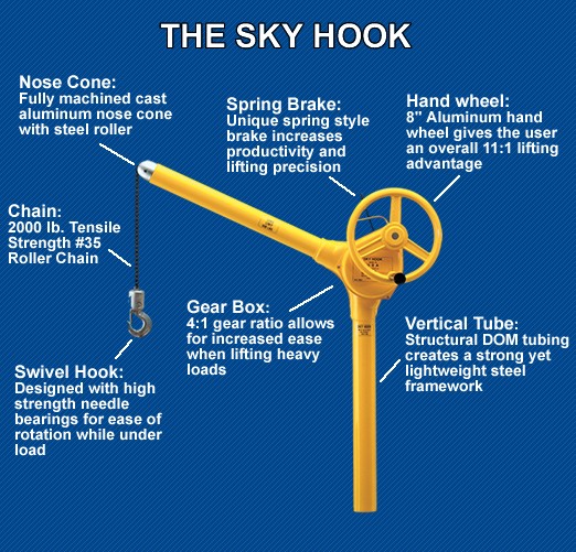 skyhook%201.jpg