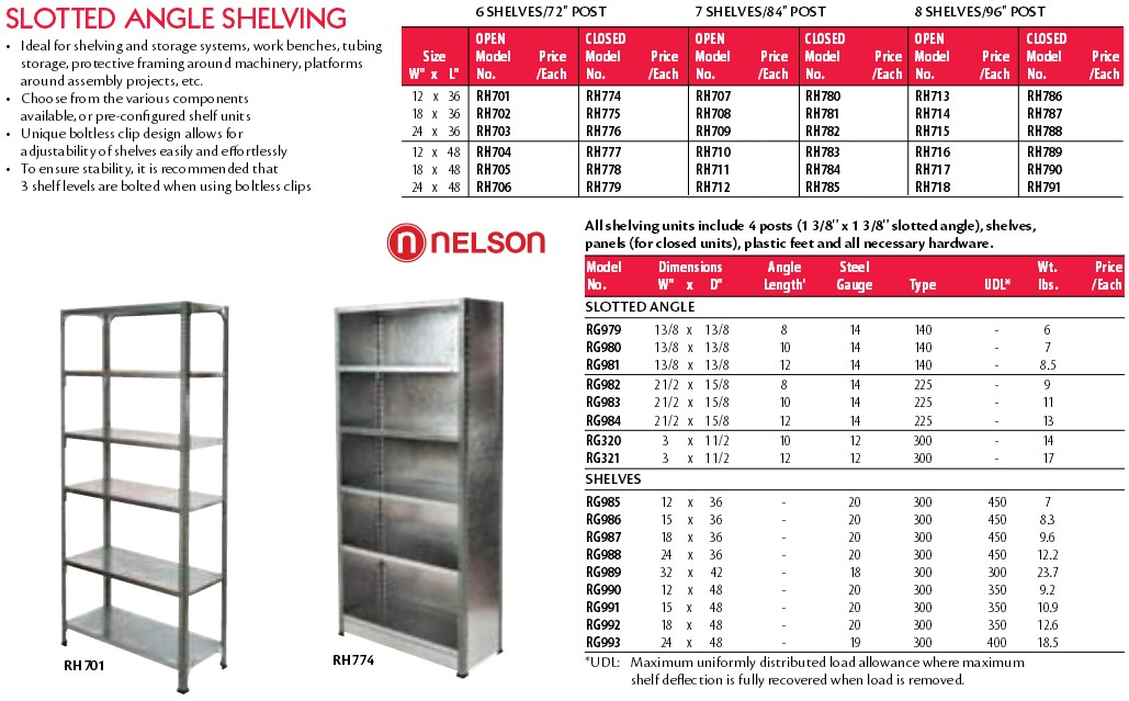 Dexion Bolt Together Steel Shelving, Industrial Shelving Dimensions